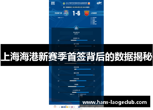 上海海港新赛季首签背后的数据揭秘