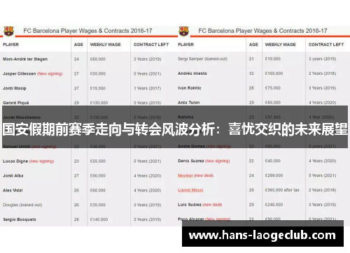 国安假期前赛季走向与转会风波分析：喜忧交织的未来展望