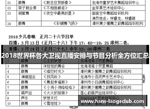 2018世界杯各大卫视直播安排与节目分析全方位汇总