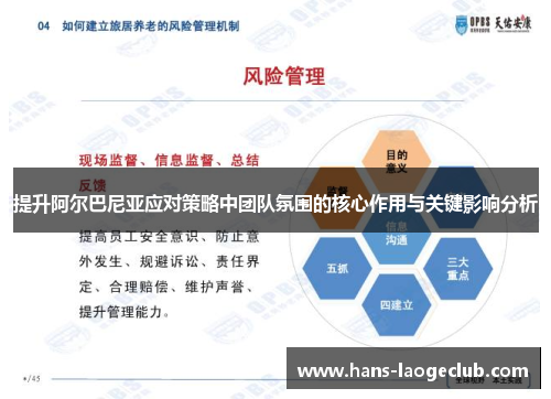 提升阿尔巴尼亚应对策略中团队氛围的核心作用与关键影响分析