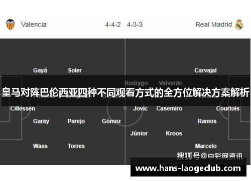 皇马对阵巴伦西亚四种不同观看方式的全方位解决方案解析