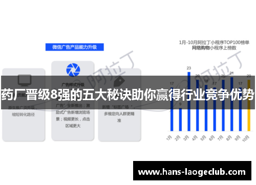 药厂晋级8强的五大秘诀助你赢得行业竞争优势