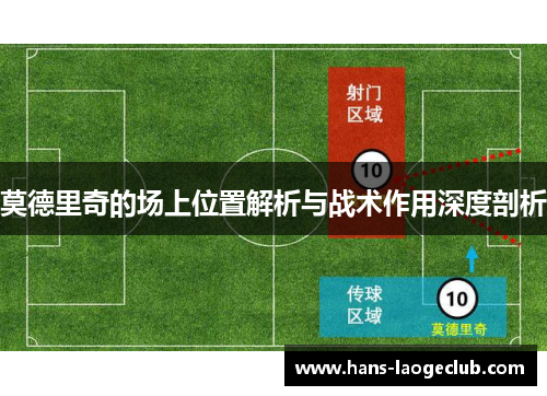 莫德里奇的场上位置解析与战术作用深度剖析