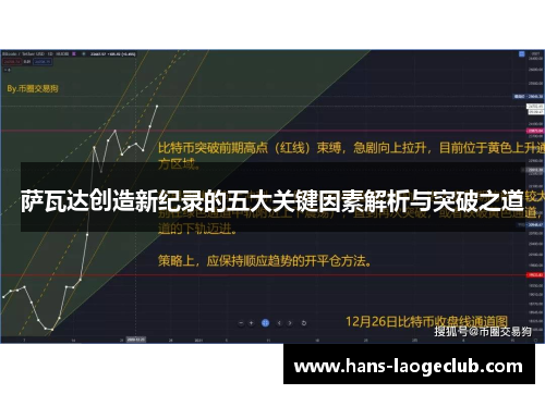 萨瓦达创造新纪录的五大关键因素解析与突破之道
