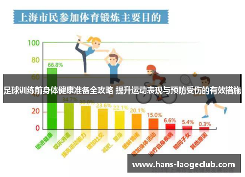 足球训练前身体健康准备全攻略 提升运动表现与预防受伤的有效措施