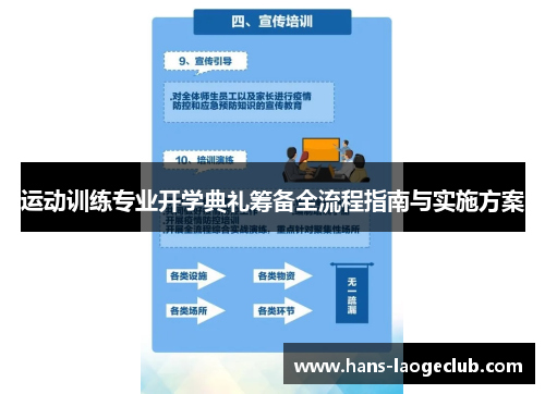运动训练专业开学典礼筹备全流程指南与实施方案