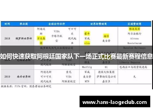 如何快速获取阿根廷国家队下一场正式比赛最新赛程信息