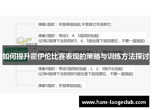 如何提升霍伊伦比赛表现的策略与训练方法探讨