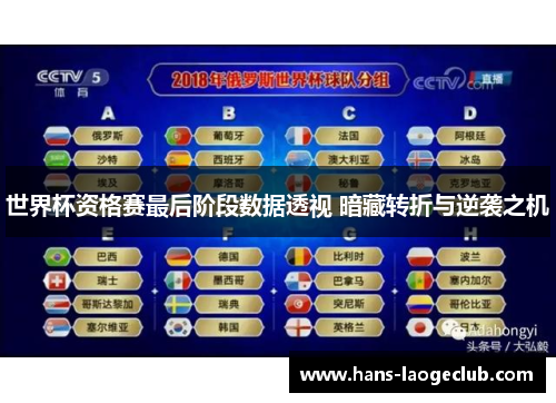 世界杯资格赛最后阶段数据透视 暗藏转折与逆袭之机