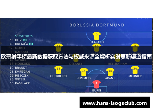 欧冠射手榜最新数据获取方法与权威来源全解析实时更新渠道指南
